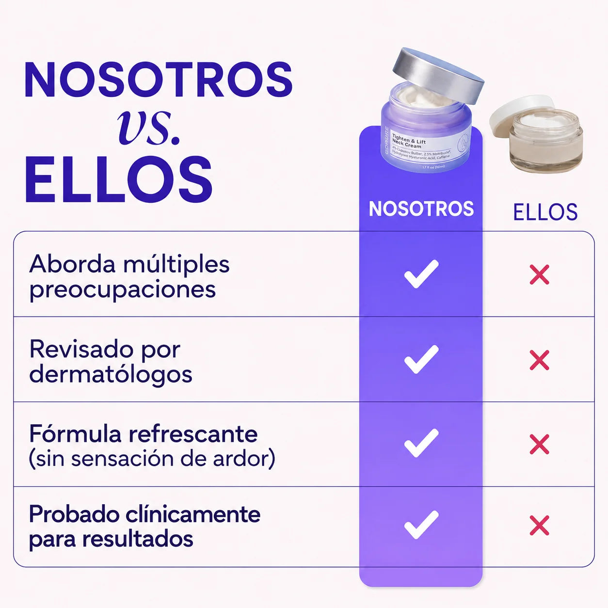 Velunor® Cuello Firme
